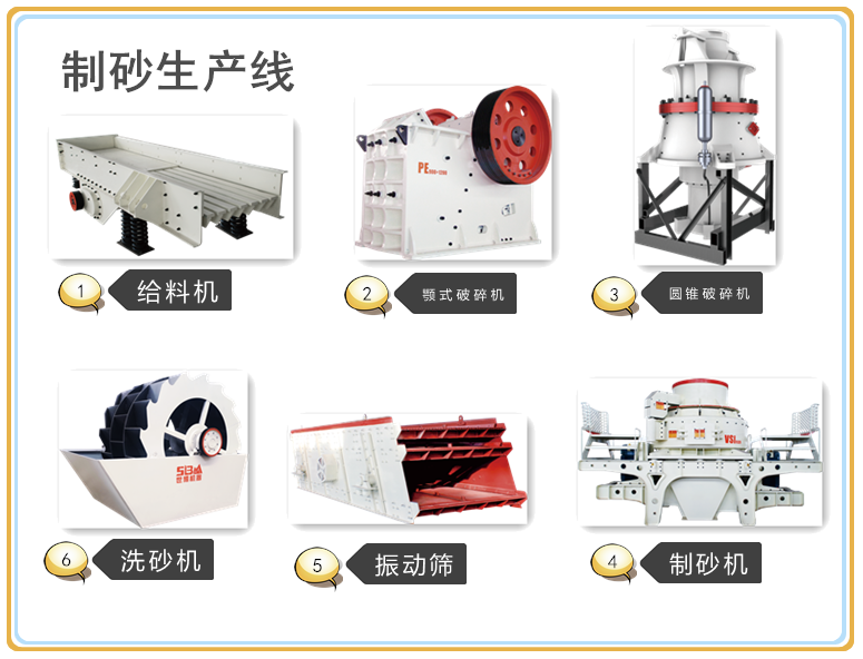 ��ɰ����ͼ