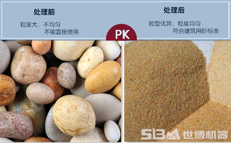 ����ʯ�Ƴ�ɰ�Ա�ͼ